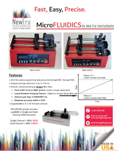 MicroFluidice